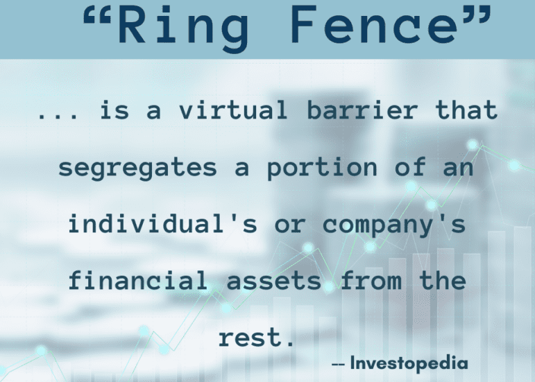 GRAPHIC 6 RING FENCE DEFINITION